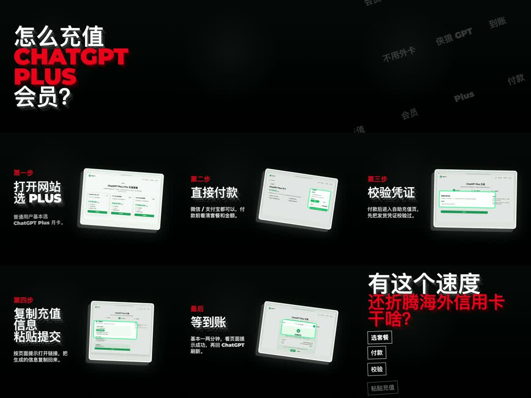 怎么充值 ChatGPT Plus 会员流程总览图